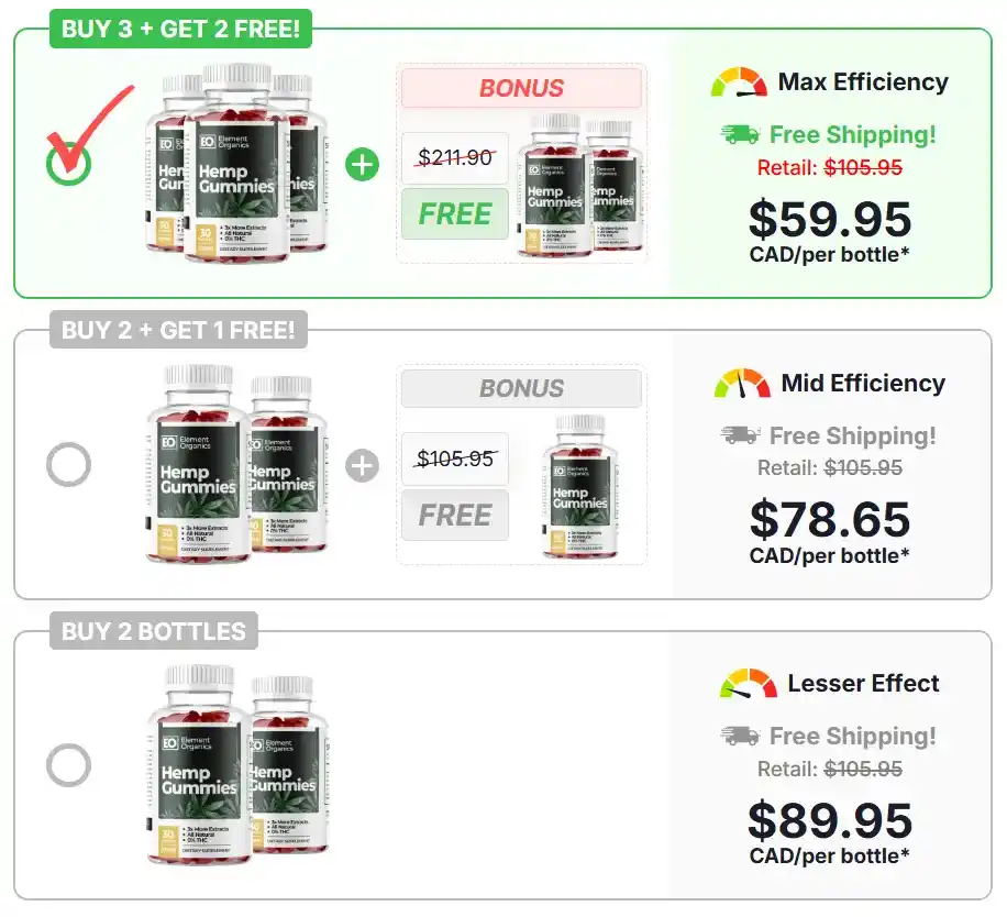 Element Organics Hemp Gummies Canada Pricing